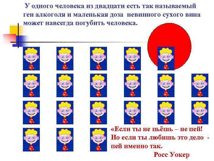 У одного человека из двадцати есть так называемый ген алкоголя и маленькая доза невинного