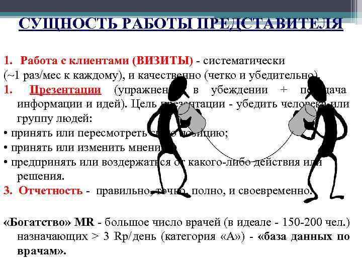  СУЩНОСТЬ РАБОТЫ ПРЕДСТАВИТЕЛЯ 1. Работа с клиентами (ВИЗИТЫ) - систематически (~1 раз/мес к