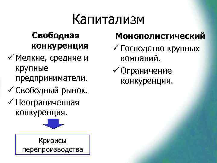     Капитализм  Свободная  Монополистический  конкуренция ü Господство крупных