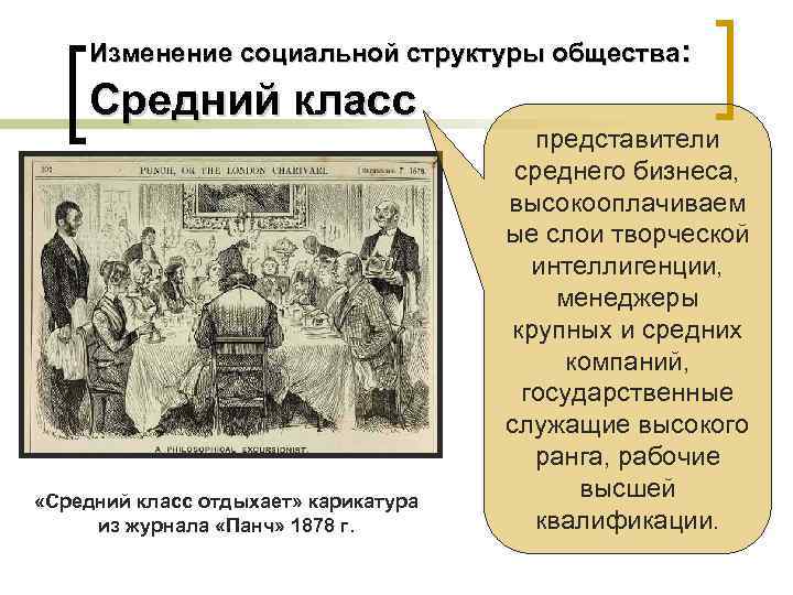   Изменение социальной структуры общества:  Средний класс     