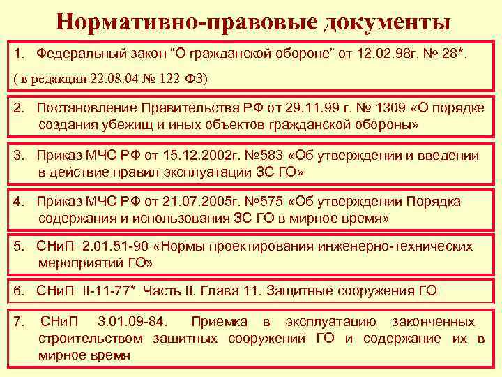 Какой нормативно правовой документ определяет. Нормативные документы по го. Гражданская оборона нормативные документы. Го и ЧС документы. Нормативные документы по го и ЧС.