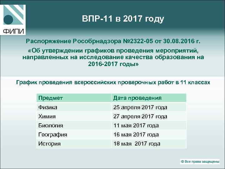     ВПР-11 в 2017 году Распоряжение Рособрнадзора № 2322 -05 от