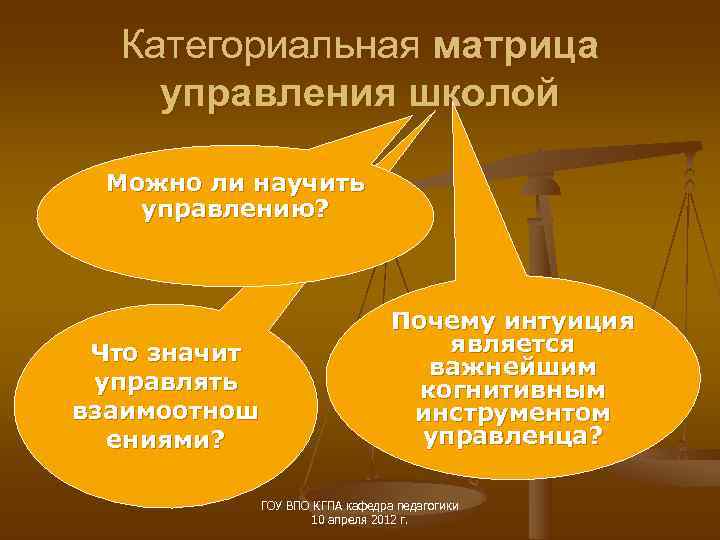  Категориальная матрица управления школой  Можно ли научить  управлению?   