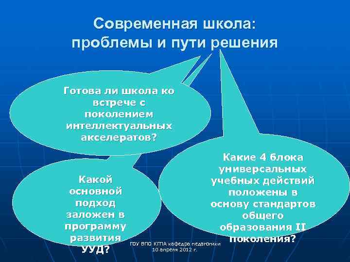   Современная школа:  проблемы и пути решения  Готова ли школа ко