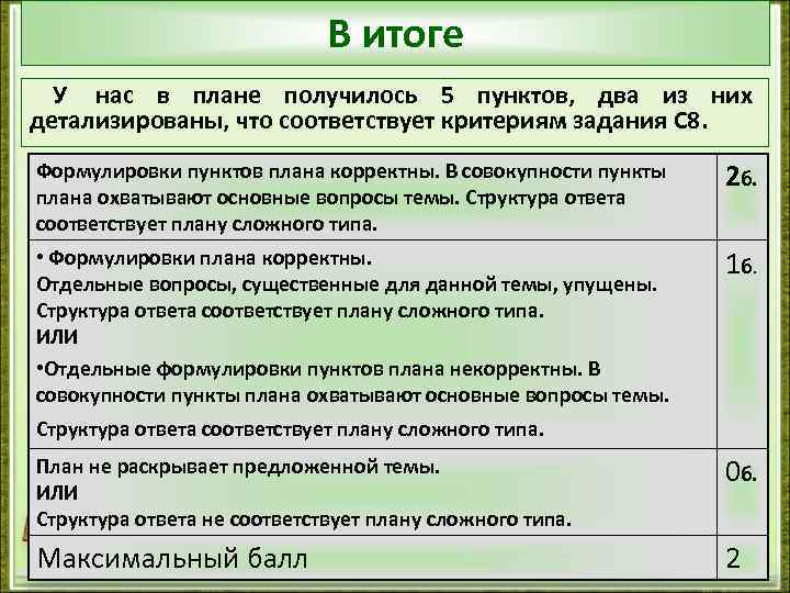      В итоге  У нас в плане получилось 5