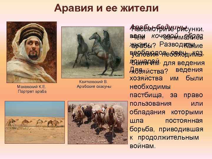    Аравия и ее жители       Арабы-бедуины