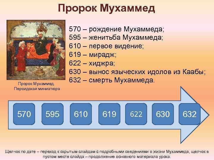     Пророк Мухаммед     570 – рождение Мухаммеда;