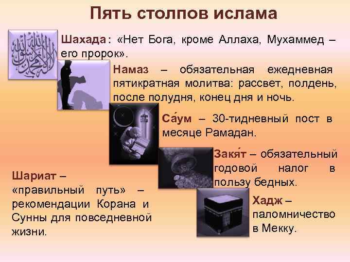    Пять столпов ислама   Шахада :  «Нет Бога, 