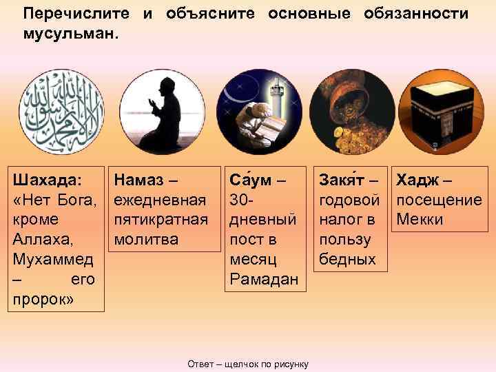  Перечислите и объясните основные обязанности мусульман. Шахада:   Намаз –  
