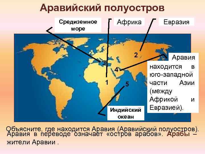    Аравийский полуостров    Средиземное  Африка   Евразия