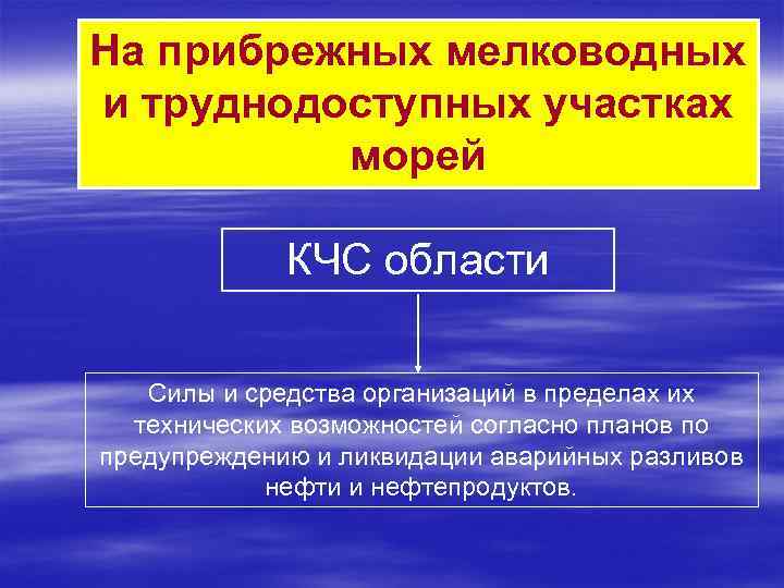 На прибрежных мелководных и труднодоступных участках  морей    КЧС области Силы