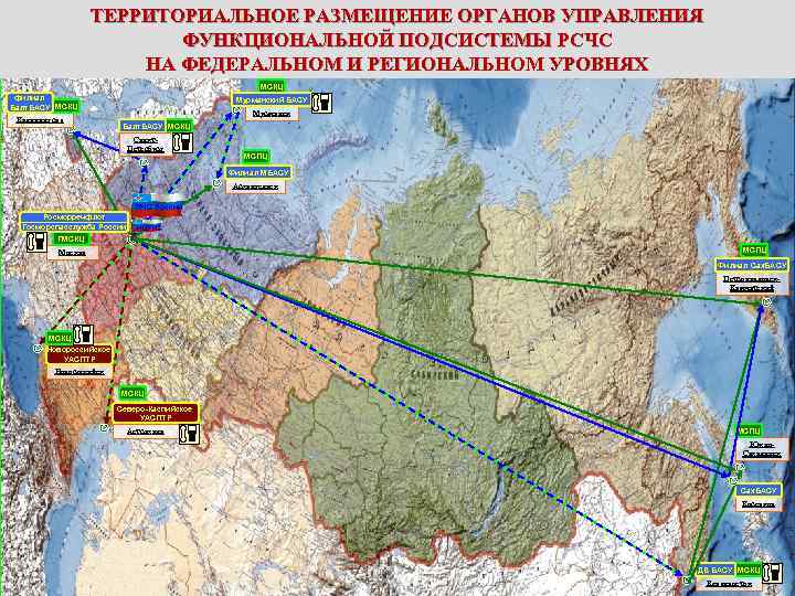     ТЕРРИТОРИАЛЬНОЕ РАЗМЕЩЕНИЕ ОРГАНОВ УПРАВЛЕНИЯ      ФУНКЦИОНАЛЬНОЙ