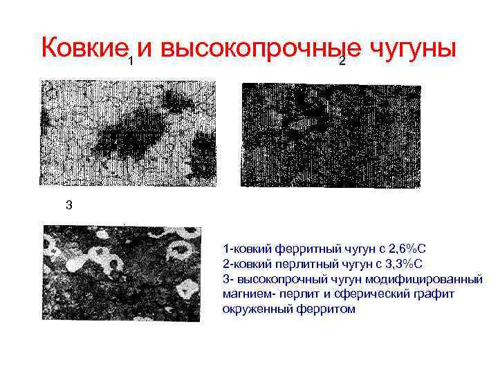 Ковкие 1 и высокопрочные чугуны    2 3    1