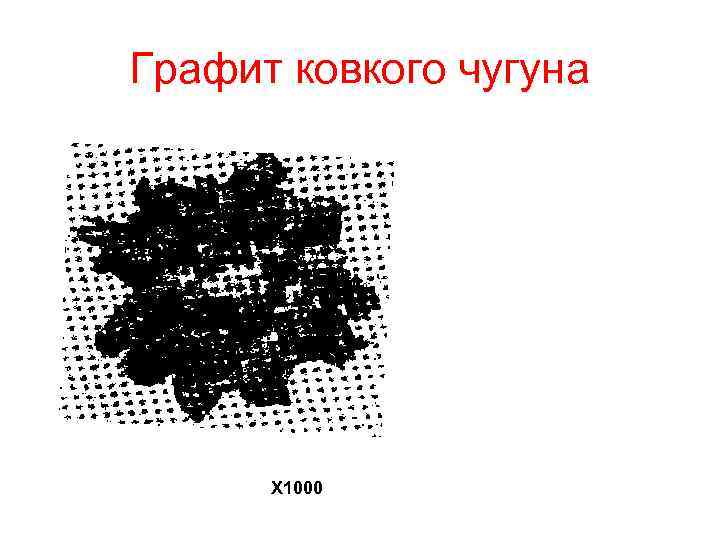 Графит ковкого чугуна  Х 1000 