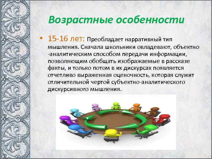  Возрастные особенности • 15 -16 лет: Преобладает нарративный тип  мышления. Сначала школьники