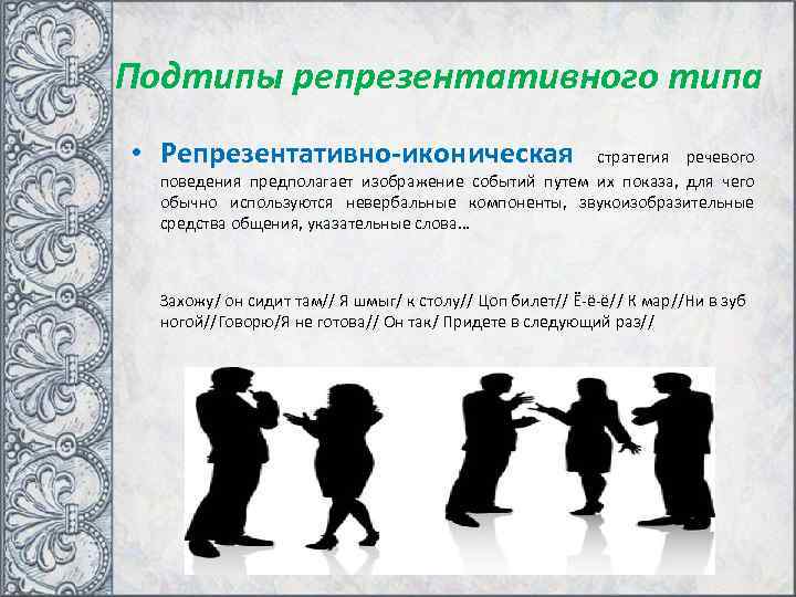 Подтипы репрезентативного типа • Репрезентативно-иконическая      стратегия речевого  поведения