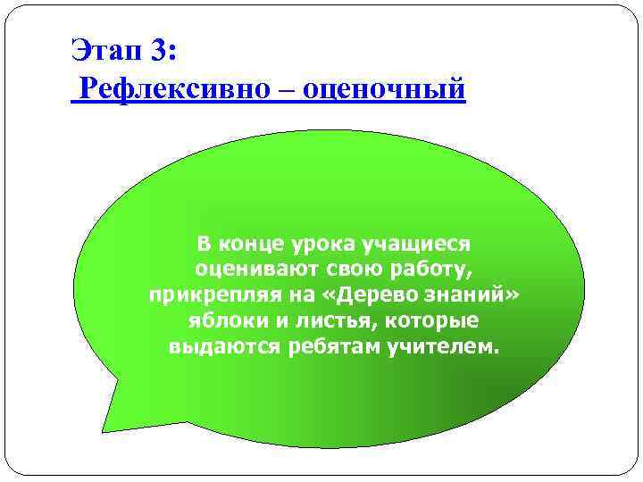 Этап 3: Рефлексивно – оценочный  В конце урока учащиеся   оценивают свою