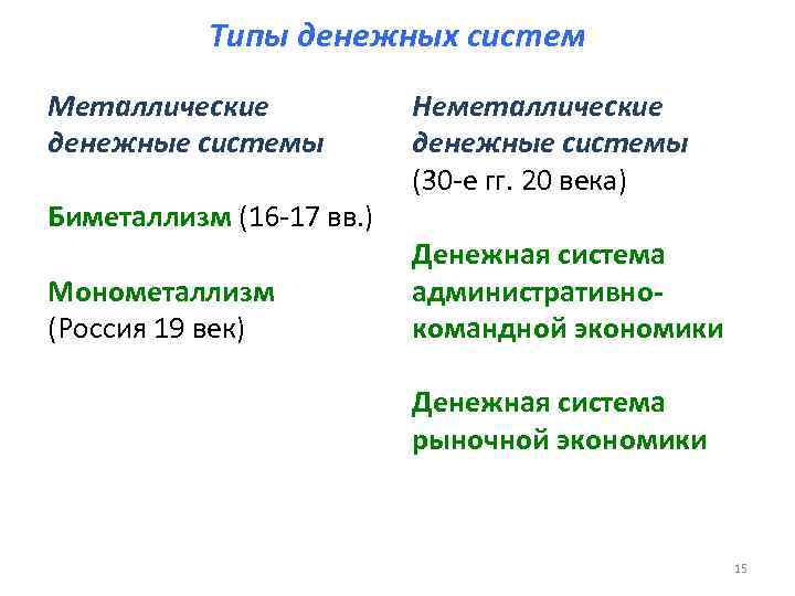 Характерные черты денежной системы