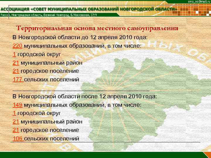  Территориальная основа местного самоуправления В Новгородской области до 12 апреля 2010 года: 220
