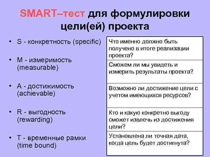   SMART–тест для формулировки   цели(ей) проекта • S - конкретность (specific)