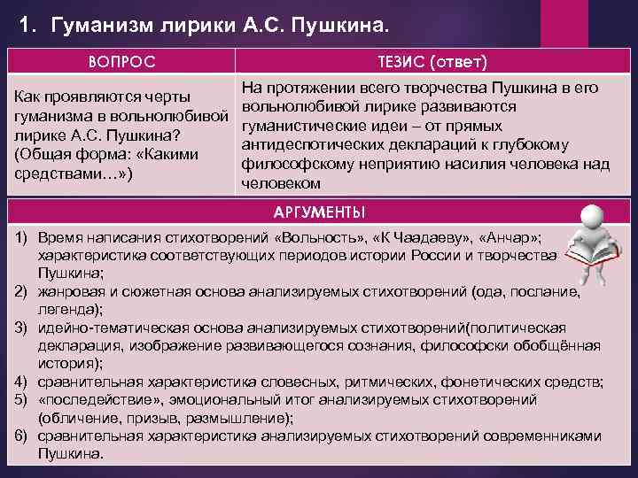 Тезисный план капитанская дочка