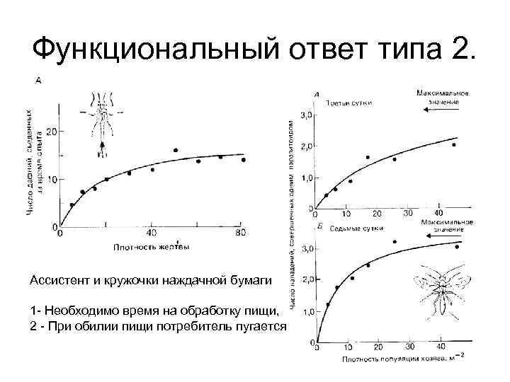 Характеристика ресурсов потребителей