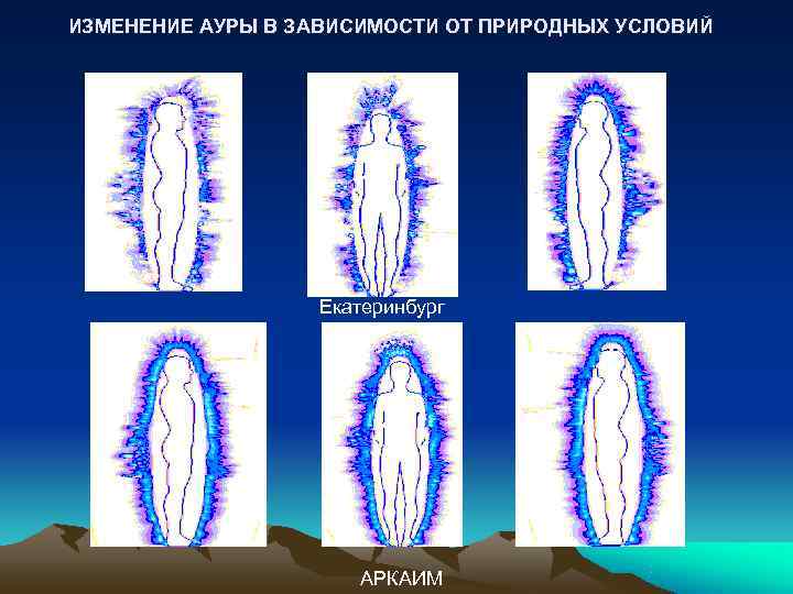 ИЗМЕНЕНИЕ АУРЫ В ЗАВИСИМОСТИ ОТ ПРИРОДНЫХ УСЛОВИЙ    Екатеринбург   