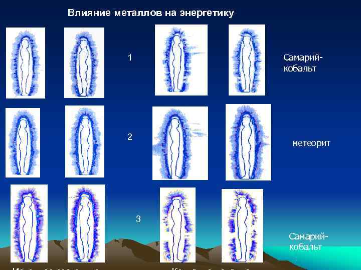 Влияние металлов на энергетику   1     Самарий-  