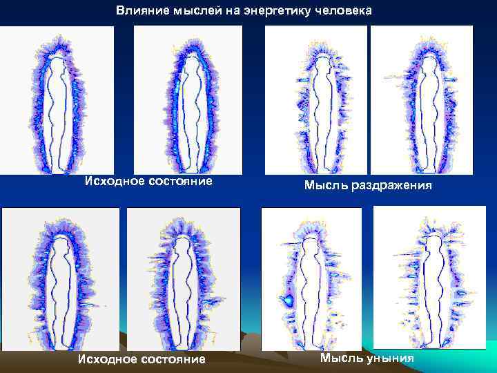  Влияние мыслей на энергетику человека Исходное состояние   Мысль раздражения Исходное состояние