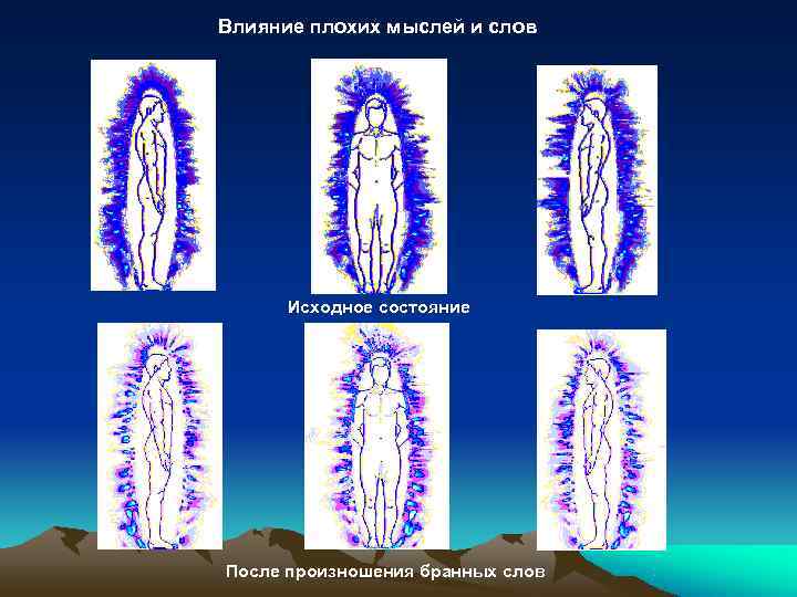 Влияние плохих мыслей и слов  Исходное состояние После произношения бранных слов 