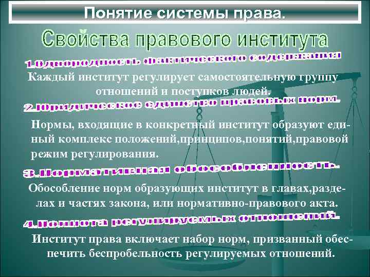    Понятие системы права.  Каждый институт регулирует самостоятельную группу  отношений