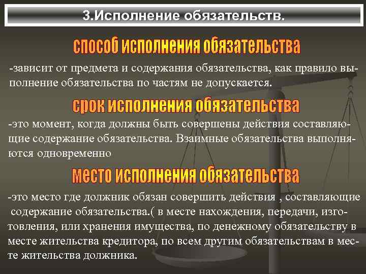    3. Исполнение обязательств.  -зависит от предмета и содержания обязательства, как