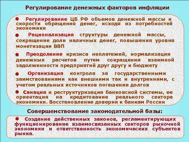 Регулирование денежных факторов инфляции Регулирование ЦБ РФ объемов денежной массы и скорости Регулирование денежных факторов инфляции Регулирование ЦБ РФ объемов денежной массы и скорости
