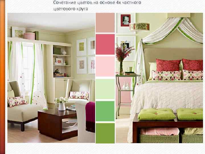 Сочетание цветов на основе 4 х частного цветового круга 
