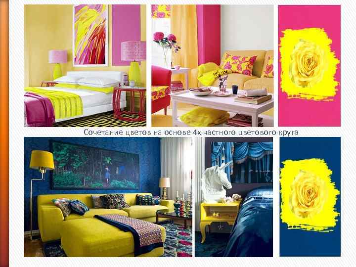 Сочетание цветов на основе 4 х частного цветового круга 