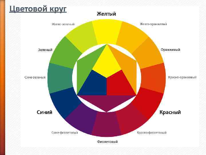 Цветовой круг 