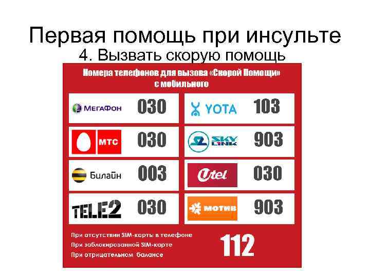 Первая помощь при инсульте 4. Вызвать скорую помощь 