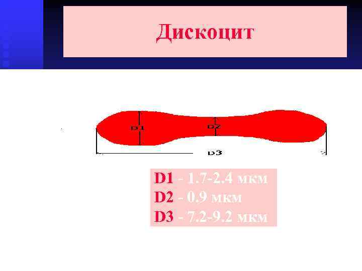 Дискоцит D 1 - 1. 7 -2. 4 мкм D 2 - 0. 9