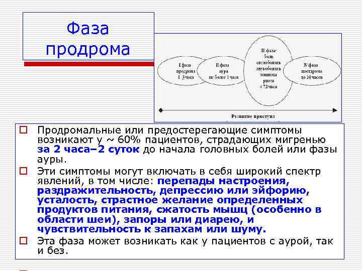  Фаза продрома  o Продромальные или предостерегающие симптомы  возникают у ~ 60%