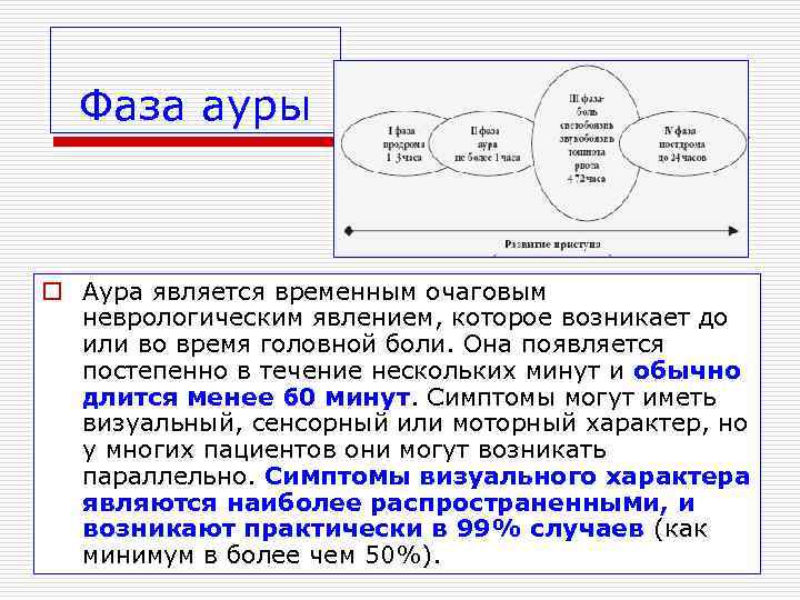  Фаза ауры  o Аура является временным очаговым  неврологическим явлением, которое возникает