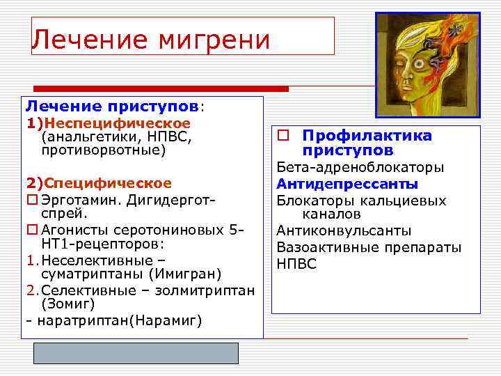 Лечение мигрени Лечение приступов: 1)Неспецифическое  (анальгетики, НПВС,  o Профилактика  противорвотные) 