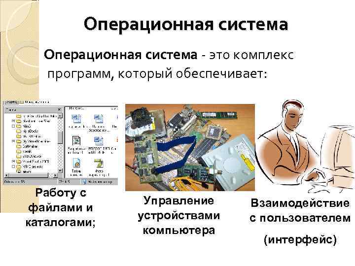 Программное обеспечение комплекс программ