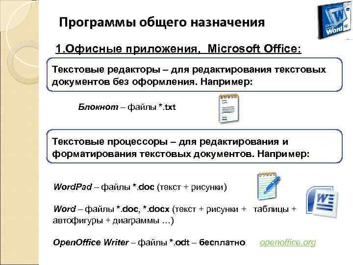 Программа презентаций с обширными возможностями которая входит в пакет microsoft office