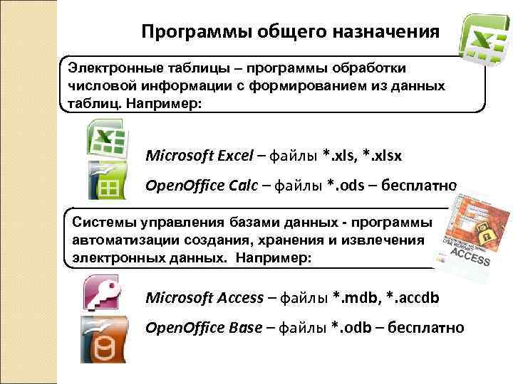 Какие специальные программы. Программы общего назначения. Программы общеготназначения. Приложения общего назначения. Приложения общего назначения примеры.