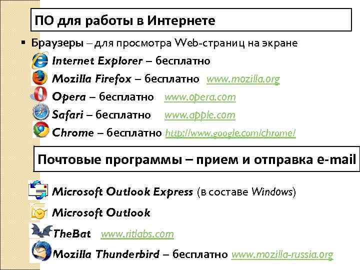  ПО для работы в Интернете § Браузеры – для просмотра Web-страниц на экране