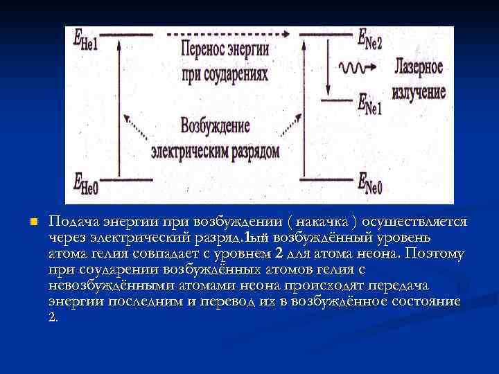 n  Подача энергии при возбуждении ( накачка ) осуществляется через электрический разряд. 1