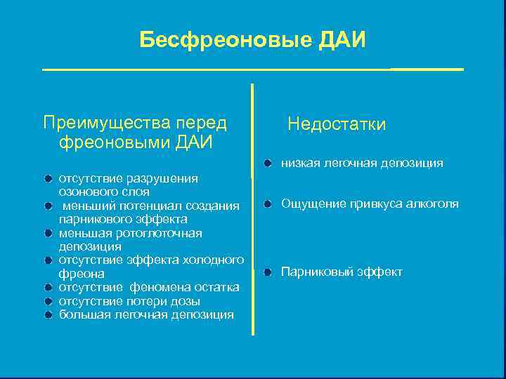   Бесфреоновые ДАИ  Преимущества перед   Недостатки фреоновыми ДАИ 