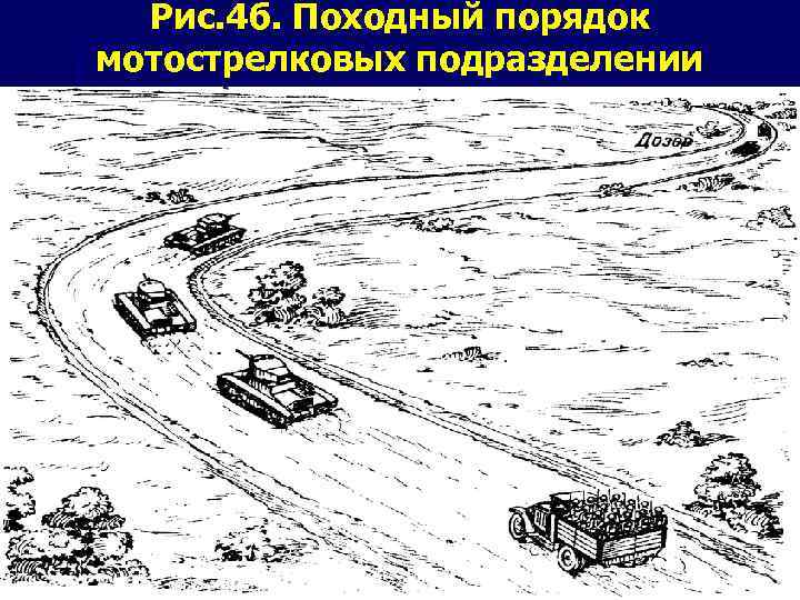  Рис. 4 б. Походный порядок мотострелковых подразделении   