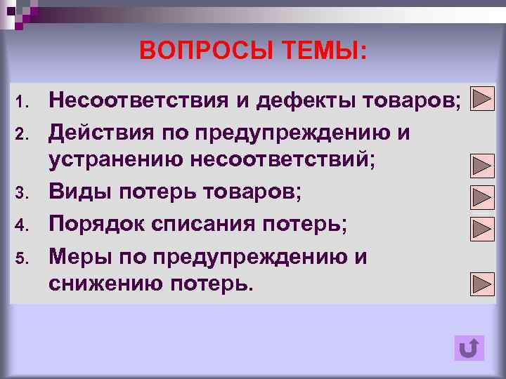 ВОПРОСЫ ТЕМЫ: 1. Несоответствия и дефекты товаров; 2. Действия по ВОПРОСЫ ТЕМЫ: 1. Несоответствия и дефекты товаров; 2. Действия по