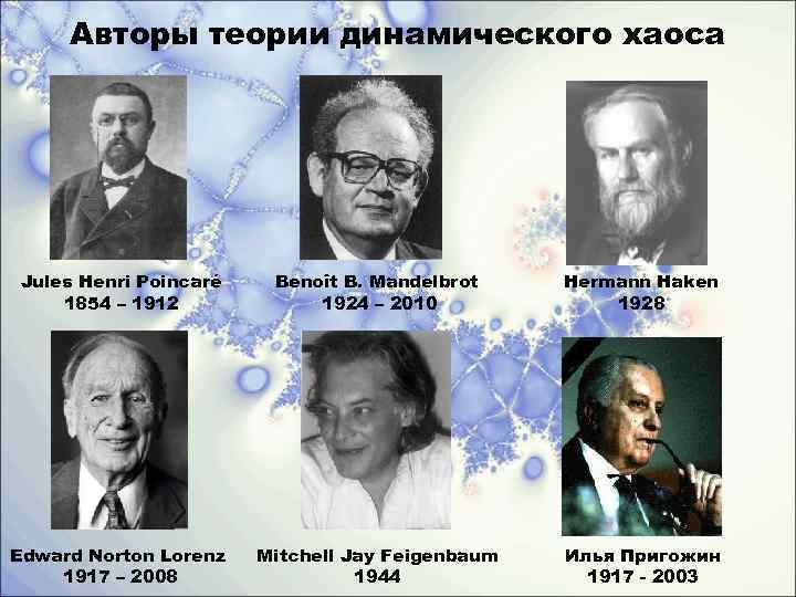  Авторы теории динамического хаоса Jules Henri Poincaré  Benoît B. Mandelbrot Hermann Haken